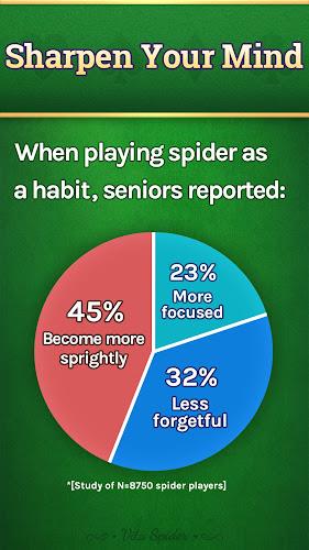 Vita Spider for Seniors スクリーンショット 4