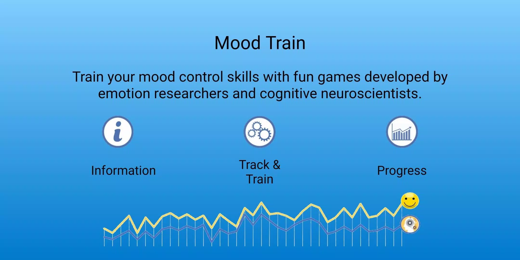 Mood Train 1 ภาพหน้าจอ 1