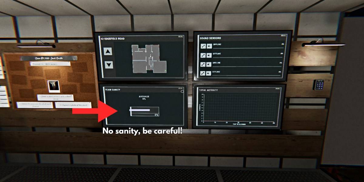 Supervivencia del monitor de cordura más apto en fasmofobia