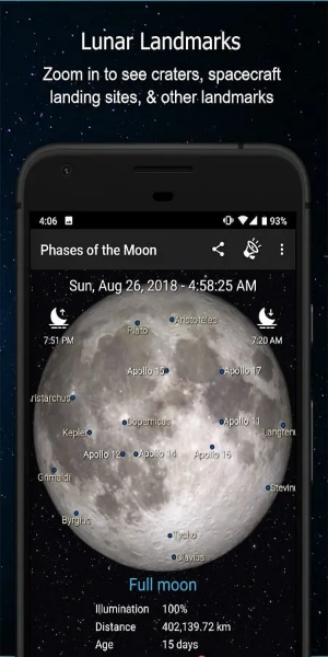 Phases of the Moon Proसुपरमून और ब्लड मून की आशंका<br><br> चंद्रमा के चरणों, विशेष रूप से सुपरमून और ब्लड मून पर नज़र रखने के लिए यह आपका भरोसेमंद मार्गदर्शक है। सटीक पूर्वानुमानों के साथ, ऐप उपयोगकर्ताओं को आगामी सुपरमून के बारे में सचेत करता है, जब चंद्रमा पृथ्वी के सबसे करीब होता है, बड़ा और चमकीला दिखाई देता है। उपयोगकर्ता रक्त चंद्रमाओं की भी निगरानी कर सकते हैं, जो लाल रंग की विशेषता रखते हैं, जो अक्सर सुपरमून और विशिष्ट पर्यावरणीय स्थितियों के साथ मेल खाते हैं। सटीक भविष्यवाणियां प्रदान करके, ऐप यह सुनिश्चित करता है कि उपयोगकर्ता इन मनमोहक खगोलीय घटनाओं को देखने का मौका कभी न चूकें।Phases of the Moon Proविस्तृत अंतर्दृष्टि के साथ ब्रह्मांड की खोज<br><br> के साथ ब्रह्मांड के चमत्कारों में गहराई से उतरें। ढेर सारे शैक्षिक संसाधनों की पेशकश करते हुए, ऐप उपयोगकर्ताओं को विभिन्न खगोलीय घटनाओं पर चंद्रमा के प्रभाव और दैनिक जीवन पर इसके प्रभाव का पता लगाने में सक्षम बनाता है। इसके अतिरिक्त, उपयोगकर्ता विभिन्न संस्कृतियों में चंद्रमा के ऐतिहासिक और सांस्कृतिक महत्व के बारे में जानकारी प्राप्त कर सकते हैं। यह सुविधा खगोल विज्ञान के प्रति उत्साही लोगों के लिए ज्ञान के एक गहन स्रोत के रूप में कार्य करती है, जो ब्रह्मांड के रहस्यों के बारे में उनकी समझ को समृद्ध करती है। सूरज की रोशनी. एक प्राकृतिक तिथि और समय कैलेंडर को एकीकृत करते हुए, ऐप समय और स्थान का एक व्यापक दृश्य प्रदान करता है, जिससे उपयोगकर्ता प्रति घंटा, दैनिक और मासिक रूप से चंद्र परिवर्तनों को ट्रैक कर सकते हैं। उपयोगकर्ता पूरे दिन और सभी मौसमों में सूर्य के प्रकाश में होने वाले बदलावों को भी देख सकते हैं, जिससे एक समग्र खगोलीय अनुभव तैयार होता है जो समय और स्थान पर उनके शैक्षणिक परिप्रेक्ष्य को बढ़ाता है। &&&]