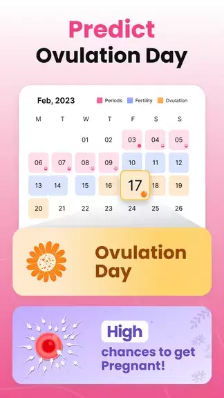 Period Tracker Ovulation Cycle স্ক্রিনশট 2