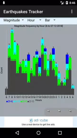 Earthquakes Tracker Captura de pantalla 4