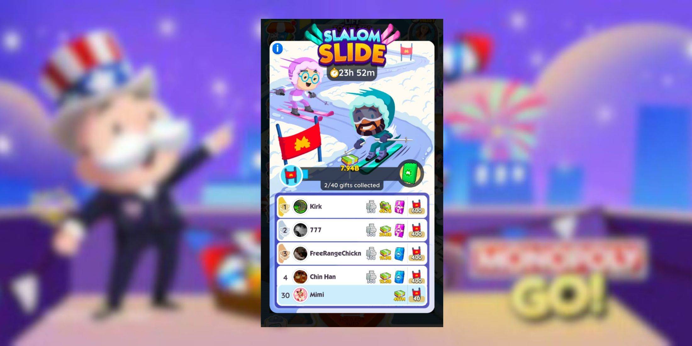 Monopoly GO: Slalom Slide Rewards & Milestones Revealed