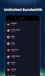 CloakVPN: Unlimited Secure VPN ภาพหน้าจอ 2