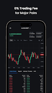 Schermata bitcastle: Buy & Trade Crypto 3