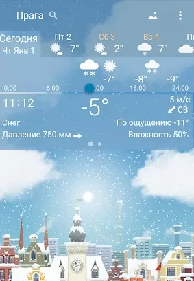 Awesome weather YoWindow live weather wallpaper Capture d'écran 3