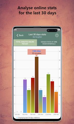 WaStat - WhatsApp tracker Captura de tela 2