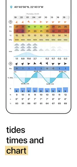 WindHub - Marine Weather Zrzut ekranu 3