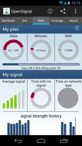 OpenSignal - 3G/4G/WiFi Schermafbeelding 4