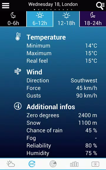Weather for Finland Screenshot 2