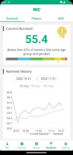 RQ Runlevel: Marathon Training 스크린샷 4