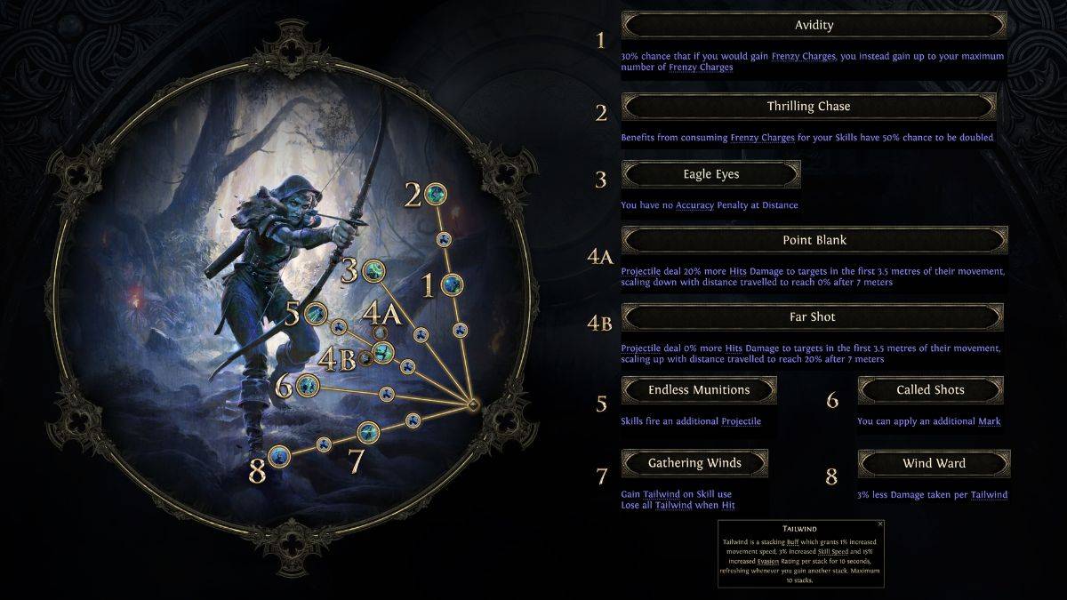 Deadeye Ranger Ascendancy Skilltree  in Path of Exile 2