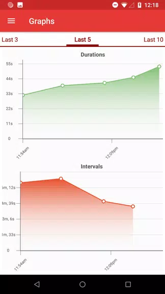 Contractions Timer for Labor Schermafbeelding 2