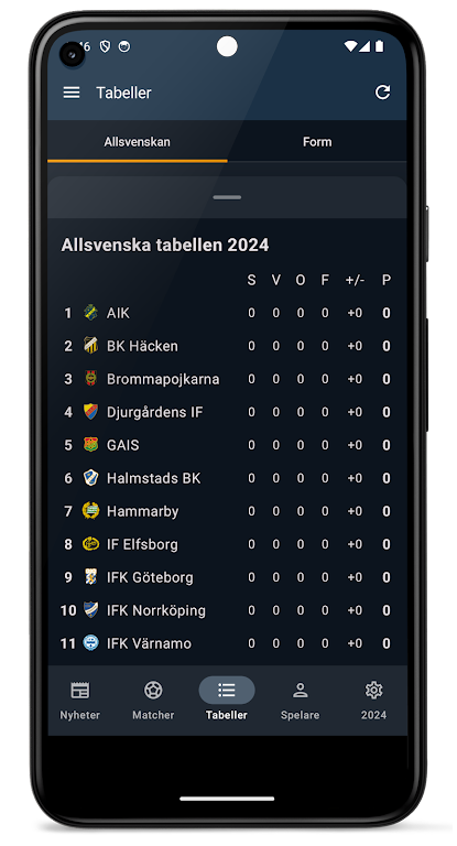 Allsvenskan 2024 Screenshot 2