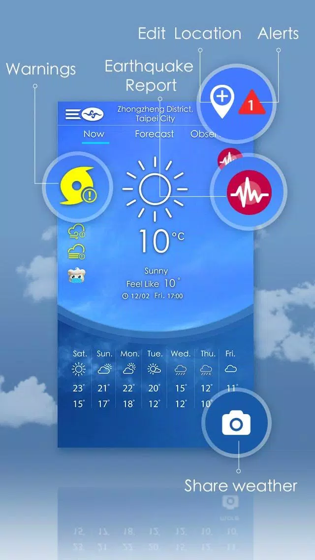 Taiwan Weather Captura de tela 1