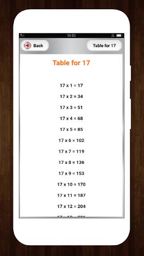 Multiplication Math Tables ภาพหน้าจอ 2