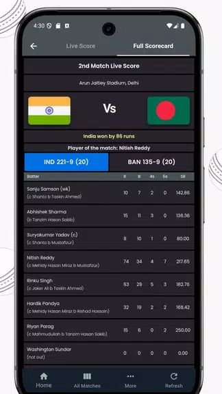 IND vs ZIM Live Cricket Score Captura de pantalla 2