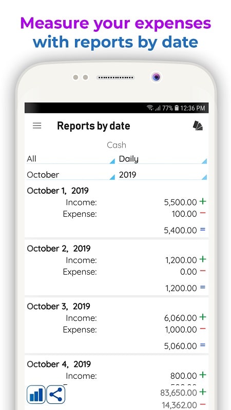 Daily Expenses 3應用截圖第2張