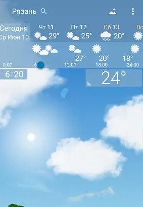 Awesome weather YoWindow live weather wallpaper Capture d'écran 2