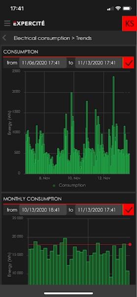 Expercité IOT Platform Screenshot 2