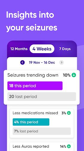 Epsy - for seizures & epilepsy Tangkapan skrin 1