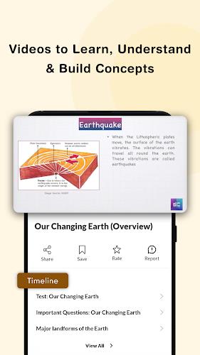 Class 7 CBSE NCERT & Maths App Captura de pantalla 3