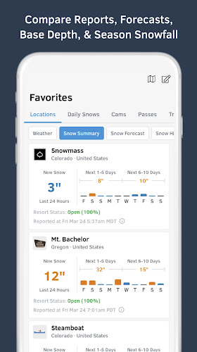 OpenSnow: Forecast Anywhere スクリーンショット 2