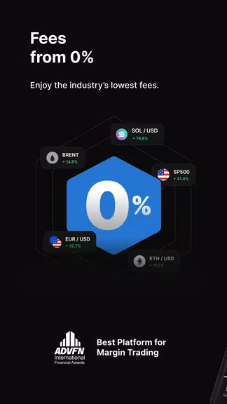 PrimeXBT Trading & Investing應用截圖第2張