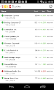 Stock Market Capture d'écran 2