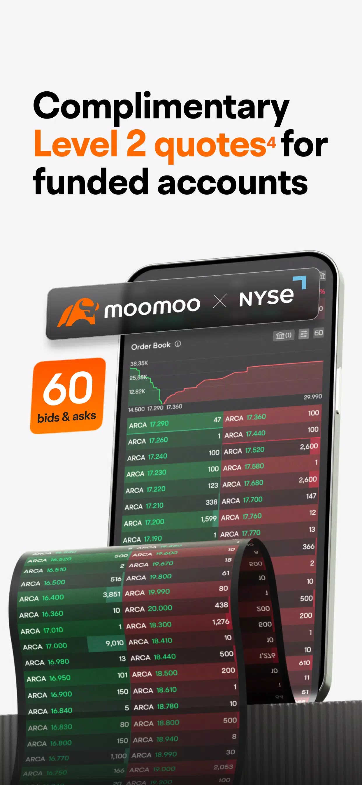 moomoo:Investing&Trading ဖန်သားပြင်ဓာတ်ပုံ 4