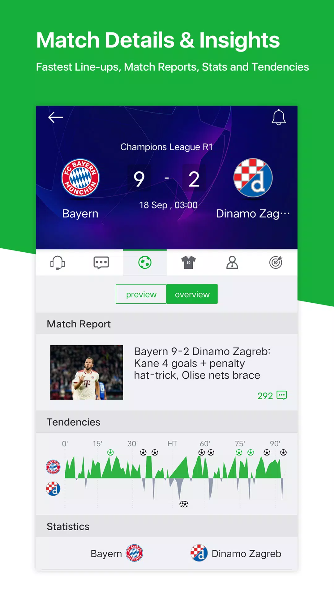 All Football - Scores & News Скриншот 3