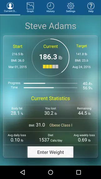 Monitor Your Weight Captura de tela 1