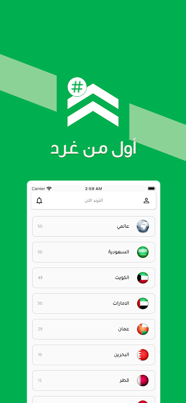 اول من غرد應用截圖第2張