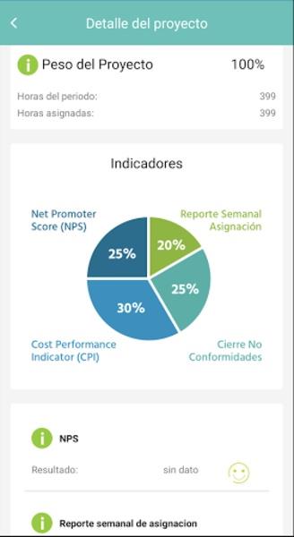 App del Consultor應用截圖第3張