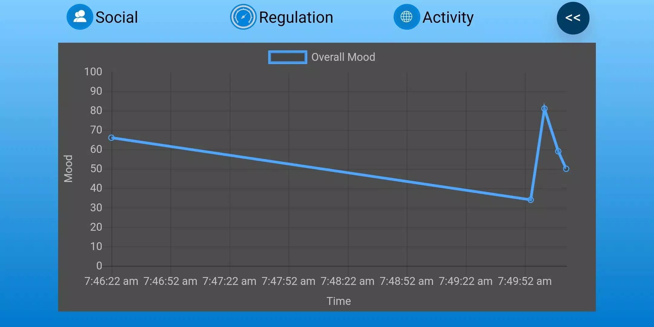 Mood Train 1 ภาพหน้าจอ 2