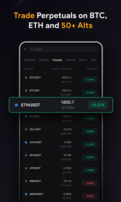 Delta Exchange স্ক্রিনশট 2