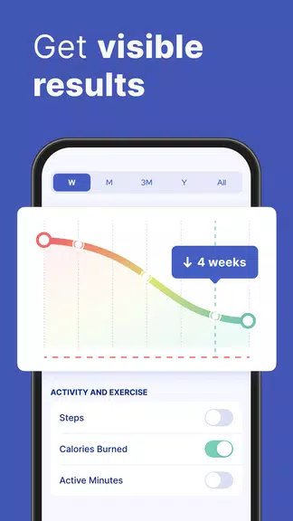 Omo: Healthy Weight Loss App Capture d'écran 4