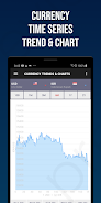 All Currency Converter Screenshot 3