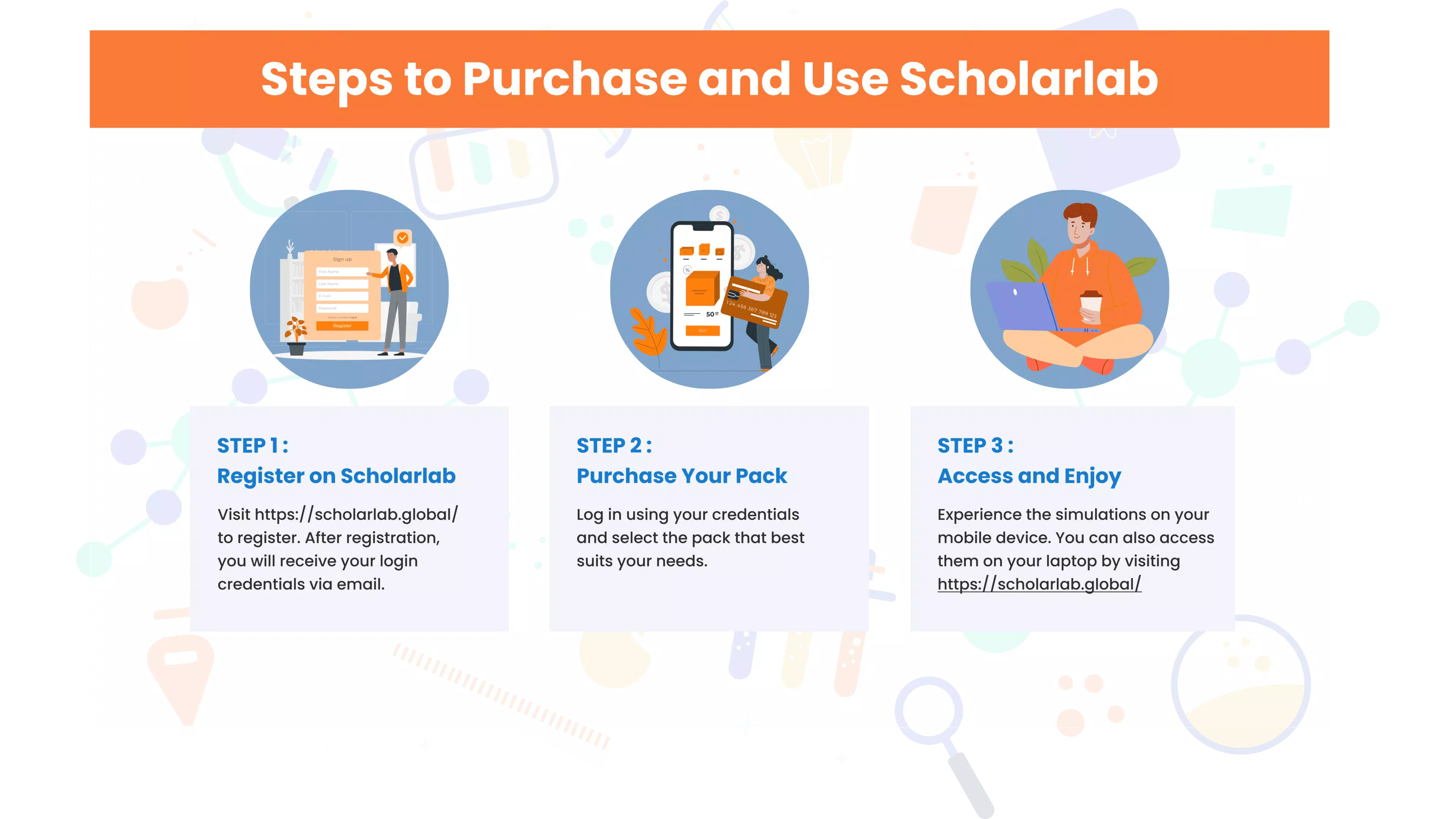 Scholarlab应用截图第1张