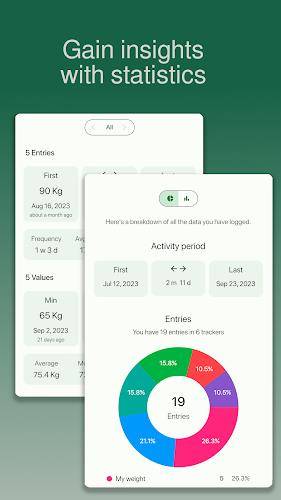 chrono.me - Lifestyle tracker Capture d'écran 3