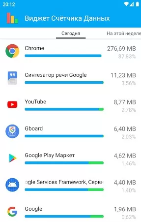 Schermata Data Usage Manager & Monitor 3