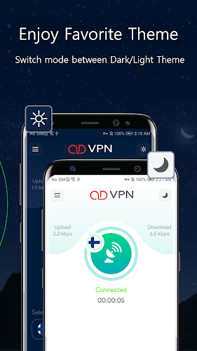 OD VPN - Fast & Stable Server ဖန်သားပြင်ဓာတ်ပုံ 2