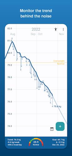 Libra Weight Manager Captura de tela 1