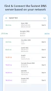 DNS Changer, IPv4 & IPv6 Capture d'écran 4