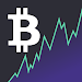 Bitcoin price - Cryptocurrency