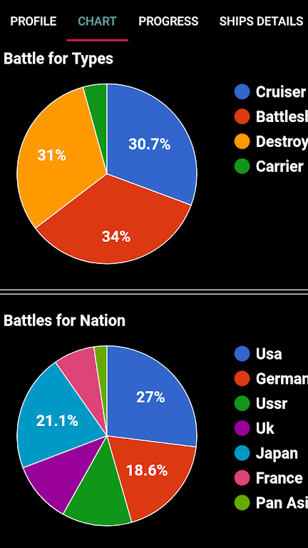 WOWs Stats (World of Warships) Ekran Görüntüsü 3