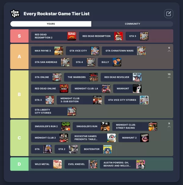 GTA 6 S-Tier-Potenzial: Ranking aller Rockstar-Spiele