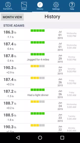 Monitor Your Weight スクリーンショット 3