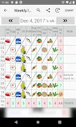 10 Food-groups Checker স্ক্রিনশট 4