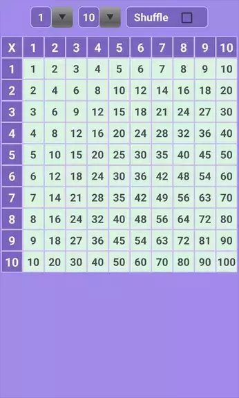 Multiplication Table: Math Ekran Görüntüsü 2